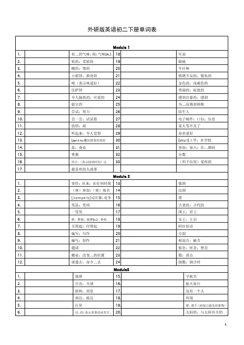 最新外研版英语八年级下册单词表带音标背默版