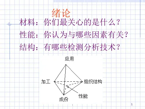 经典课件：晶体学基础知识导论(x衍射)