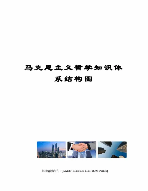 马克思主义哲学知识体系结构图 2