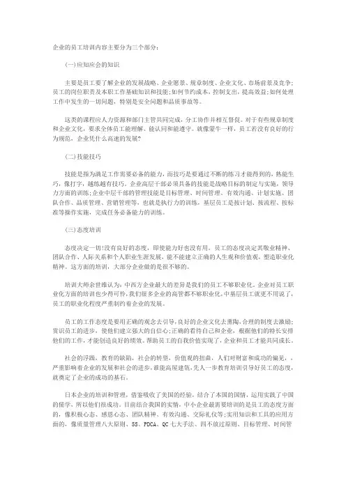 企业员工培训内容包括方面