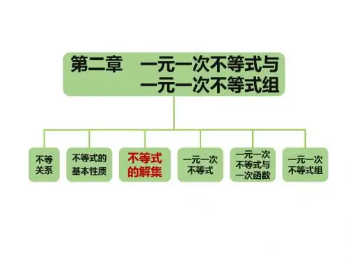 2.3不等式的解集