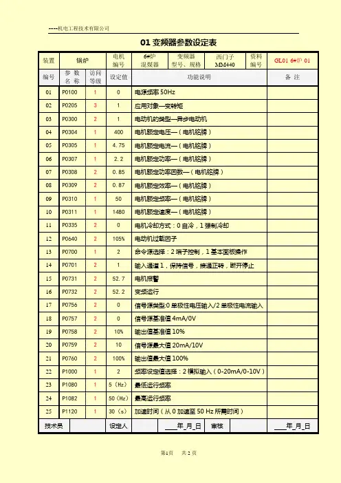 西门子变频器400系列参数设定说明