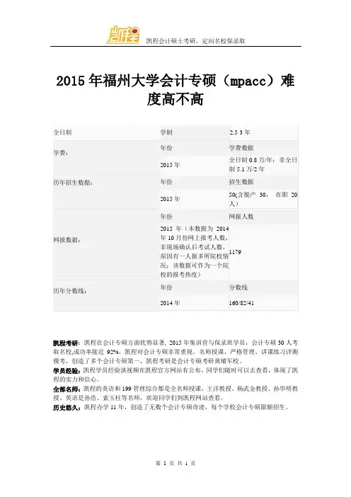 2015年福州大学会计专硕(mpacc)难度高不高