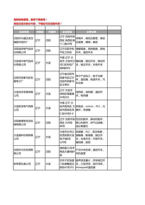 新版辽宁省温控开关工商企业公司商家名录名单联系方式大全39家