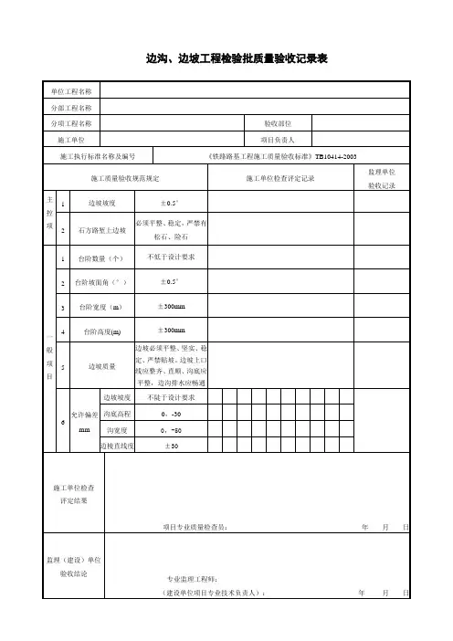 边沟、边坡工程检验批质量验收记录表