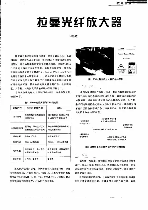 拉曼光纤放大器
