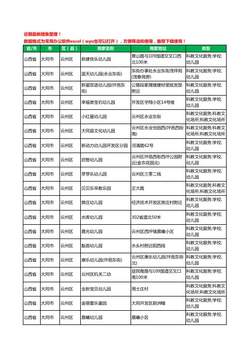 2020新版山西省大同市云州区幼儿园工商企业公司商家名录名单黄页联系方式电话大全23家