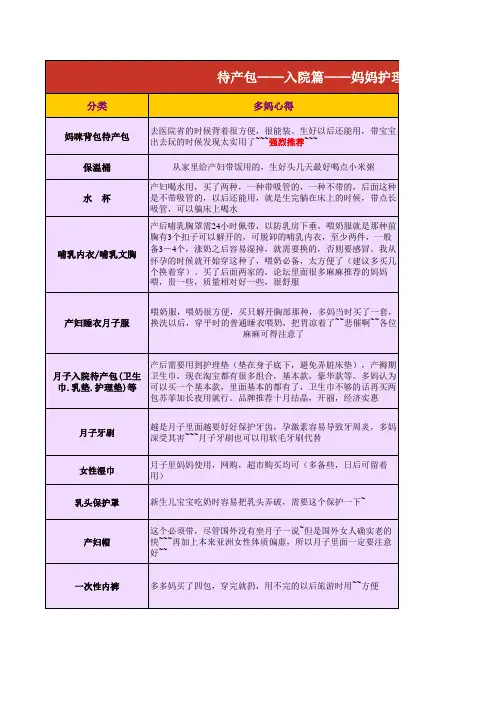 待产包清单(超实用)--