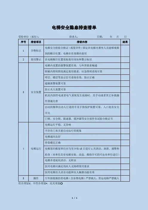 电梯安全隐患排查清单