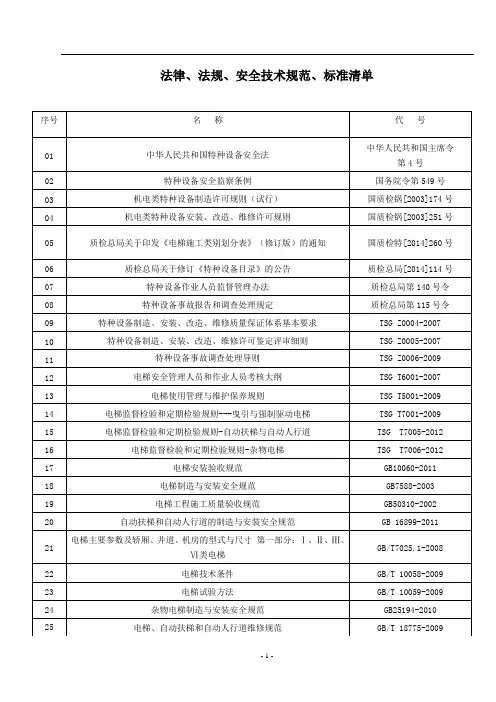 相关法律、法规