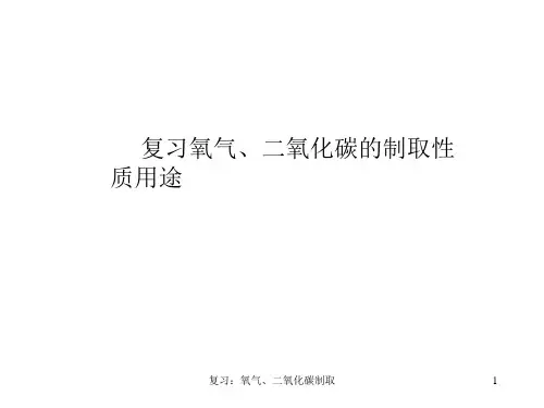 复习：氧气、二氧化碳制取课件