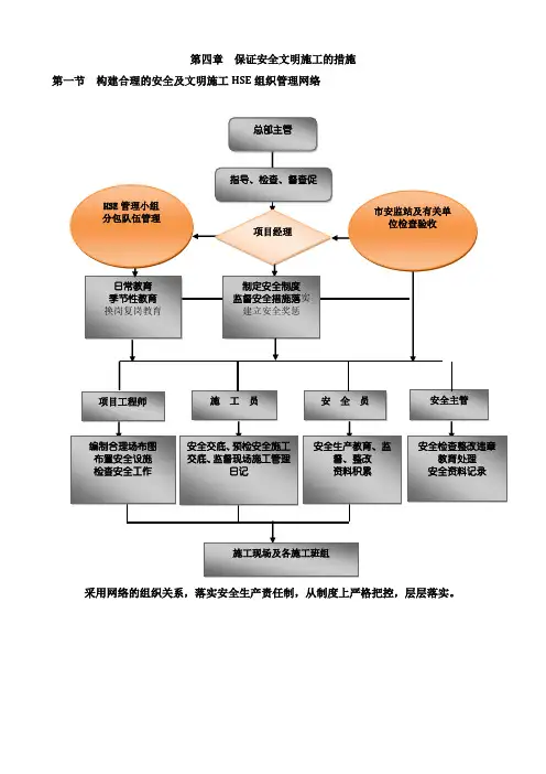 安全生产及文明施工保证措施