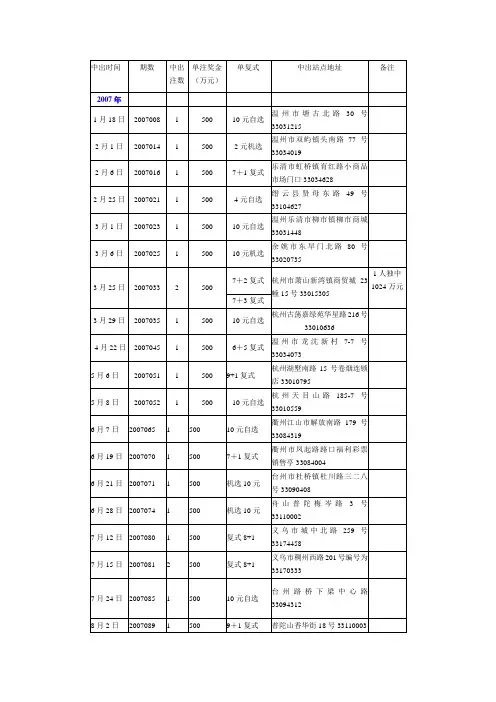 中出时间