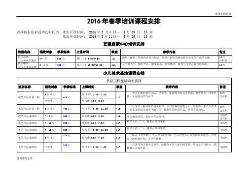 2016年春季培训课程安排.doc