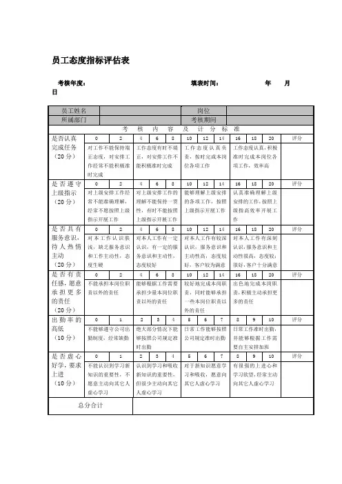 员工态度指标评估表