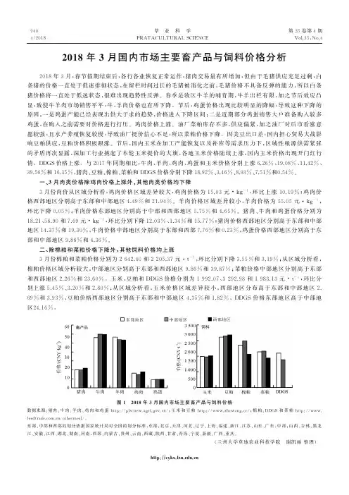 2018年3月国内市场主要畜产品与饲料价格分析