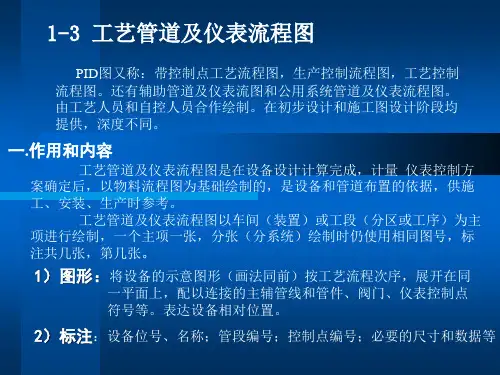工艺管道及仪表流程图3