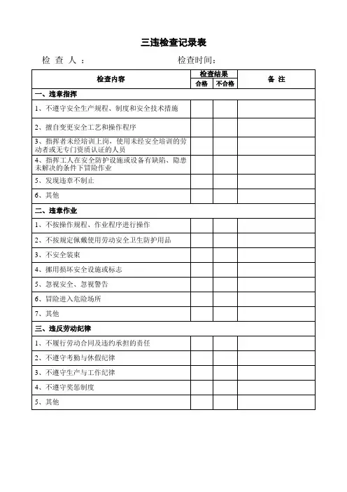 7.1三违检查记录表