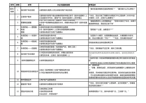服务顾问话术