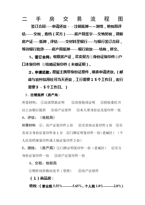 二手房交易流程图
