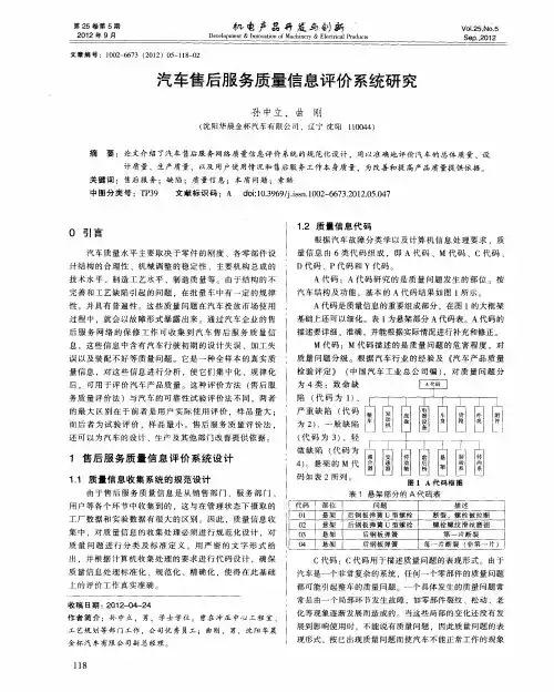汽车售后服务质量信息评价系统研究