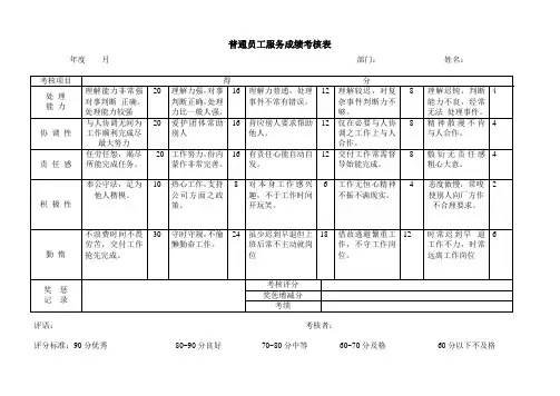 2018普通员工服务成绩考核