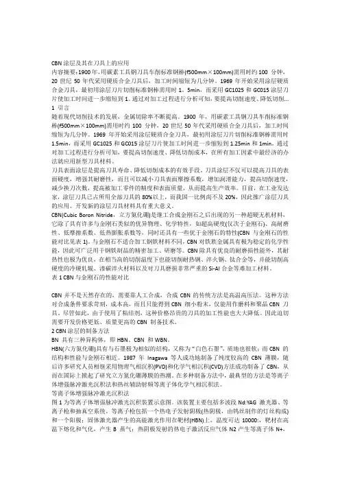 CBN涂层及其在刀具上的应用