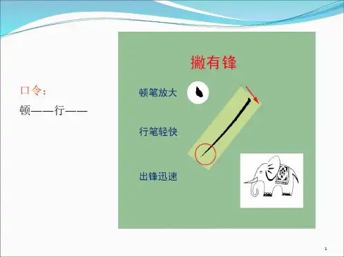 笔画(撇、长撇、短撇)ppt课件