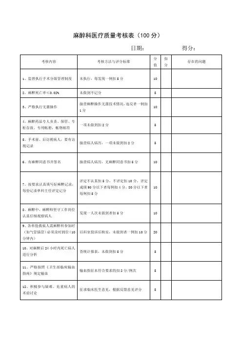 麻醉科医疗质量考核表