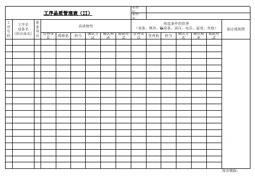 PQCT工序品质管理表