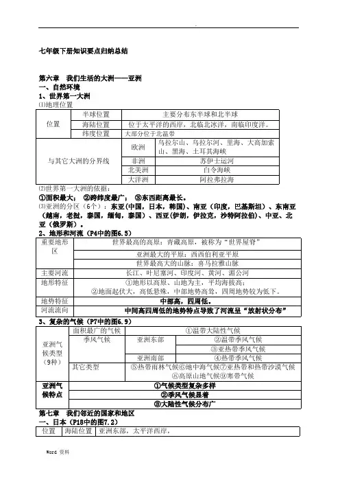 (完整版)七年级下册地理知识点归纳与总结