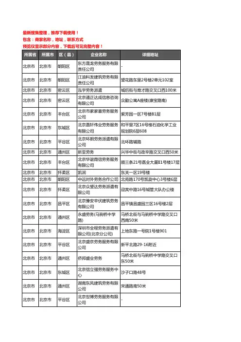 新版北京市北京市劳务公司企业公司商家户名录单联系方式地址大全353家