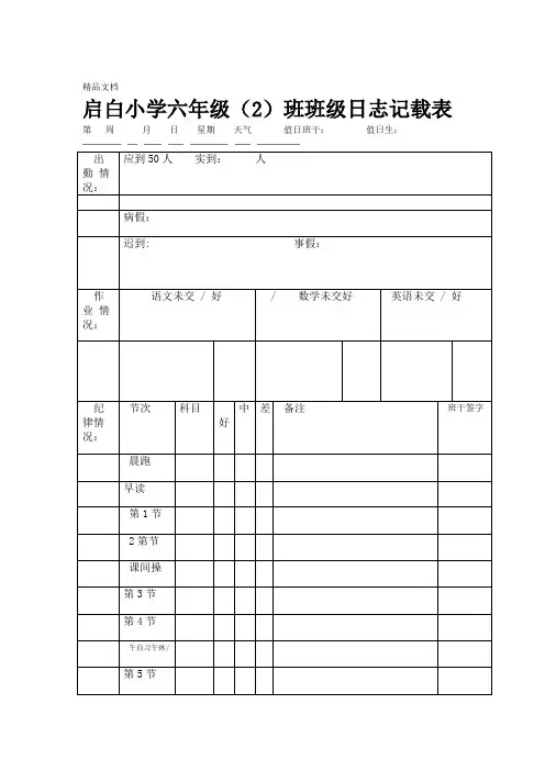 最新小学生班级日志-班级管理日志