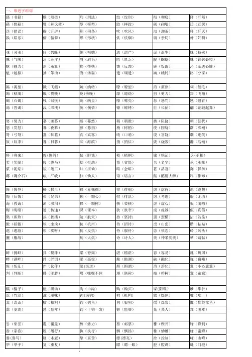 小学语文形近字组词大全 3