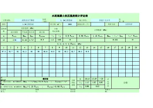 混凝土抗压强度统计评定表(自动计算-数理-非数理)(1) (1)
