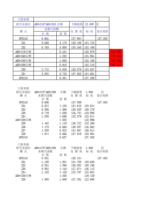 水准测量程序
