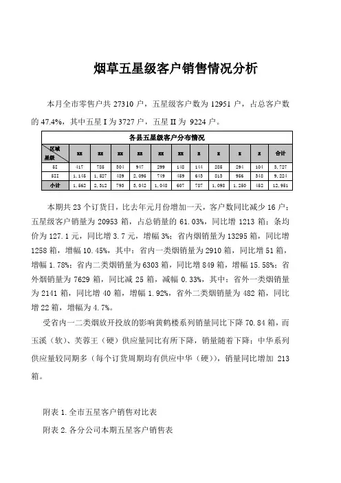 烟草五星级客户销售情况分析