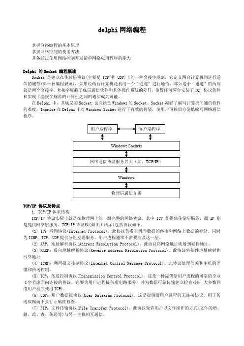 delphi网络编程