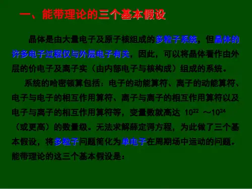 能带理论课件