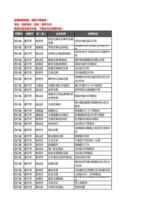新版四川省遂宁市办公用品企业公司商家户名录单联系方式地址大全262家