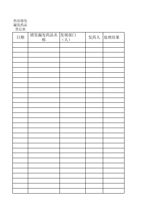 药房错发漏发药品登记表