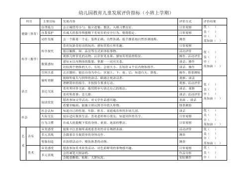 幼儿阶段性发展评价表