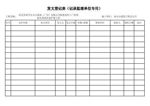 工程项目发文登记表