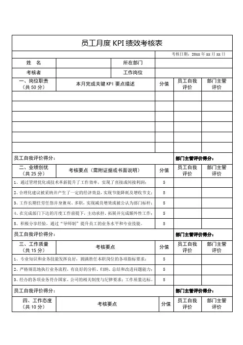 员工月度KPI绩效考核表