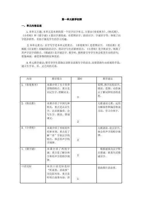 部编人教版小学语文二年级下册第一单元 单元概述