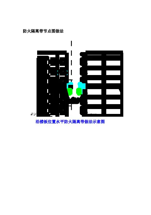 防火隔离带节点图做法