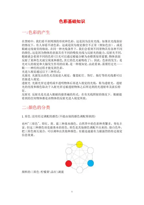 色彩基础知识