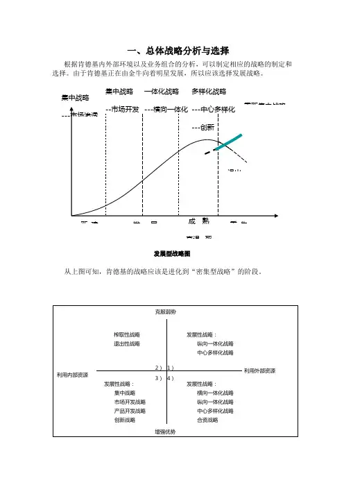 肯德基的战略选择