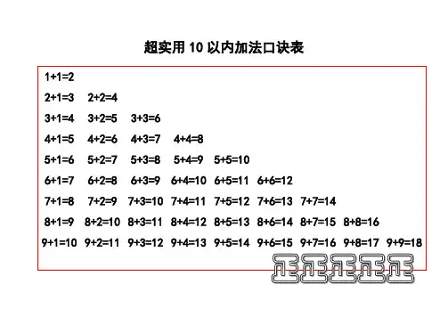 10以内的加减法口诀表