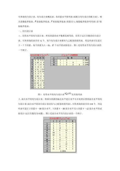 可查询均匀设计表